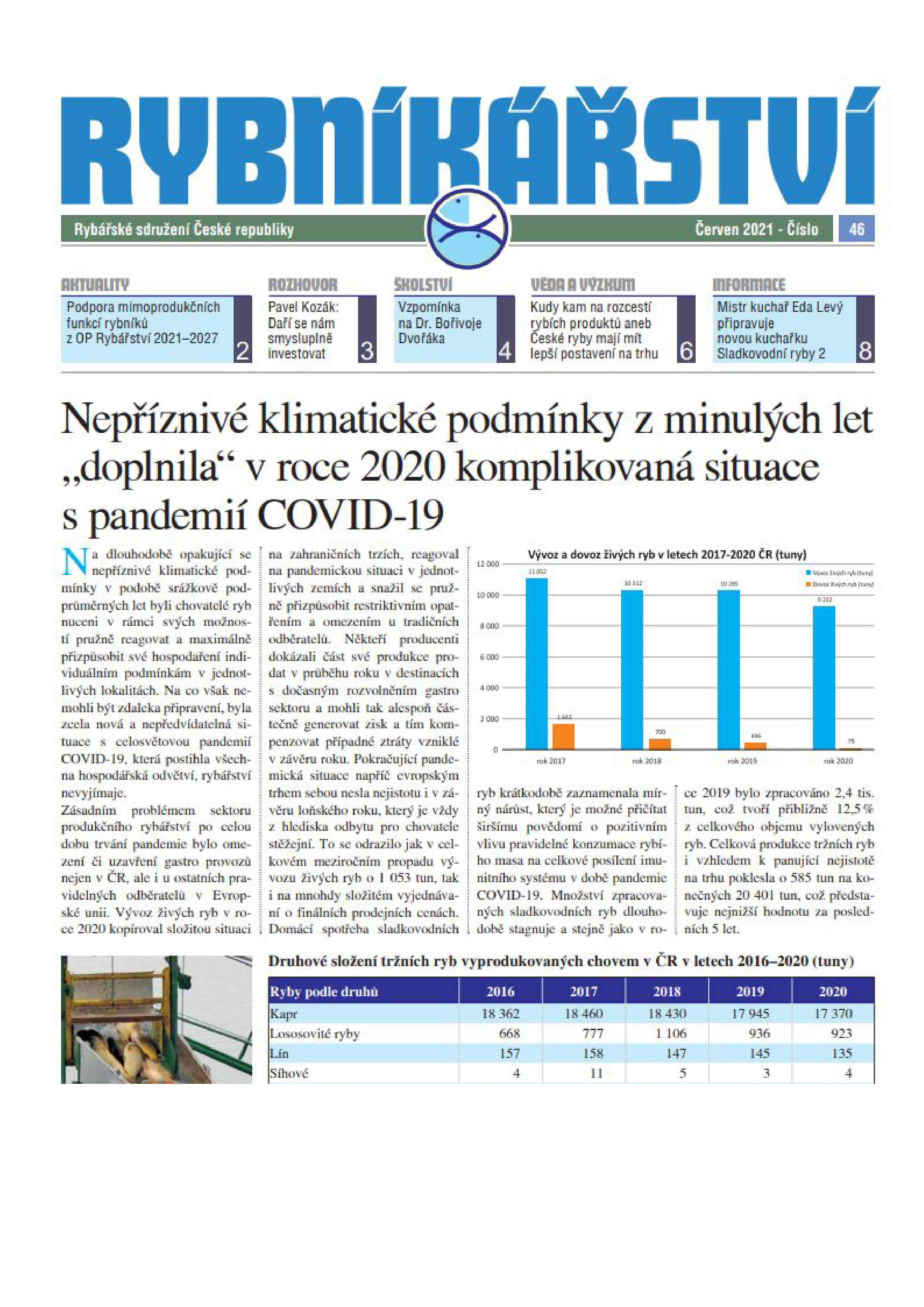Rybníkářství 46. číslo, červen 2021